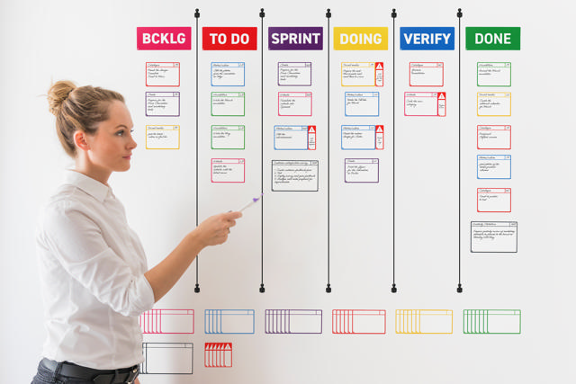 Magnetiska titelkort, Scrum, 175 x 75 mm