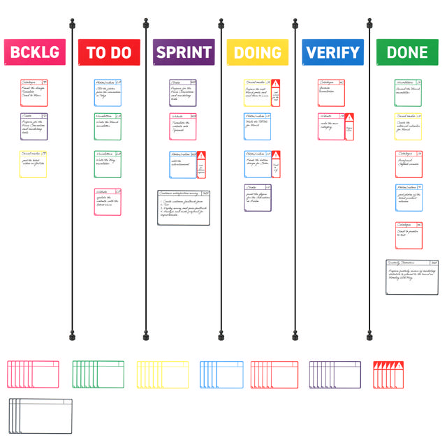 Magnetiskt uppgiftskortsset för Scrum-tavla, 6 kolumner, S-kort