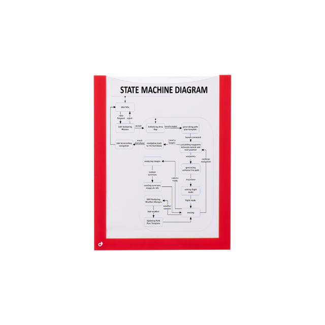 Magnetisk dokumentram, A5