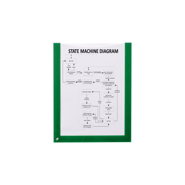 Magnetisk dokumentram, A5