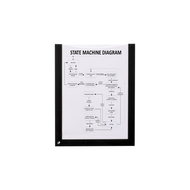 Magnetisk dokumentram, A5