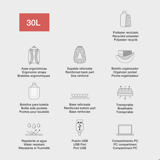 Ryggsäck med inbyggd USB-port